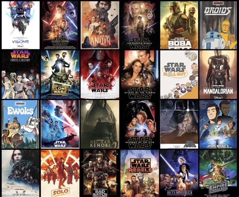 star wars in order 2022